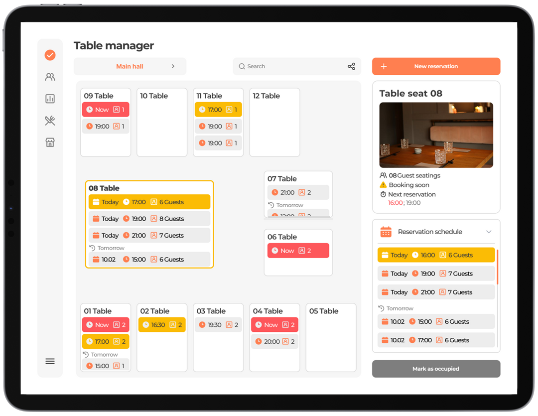 Tastly Manager dashboard