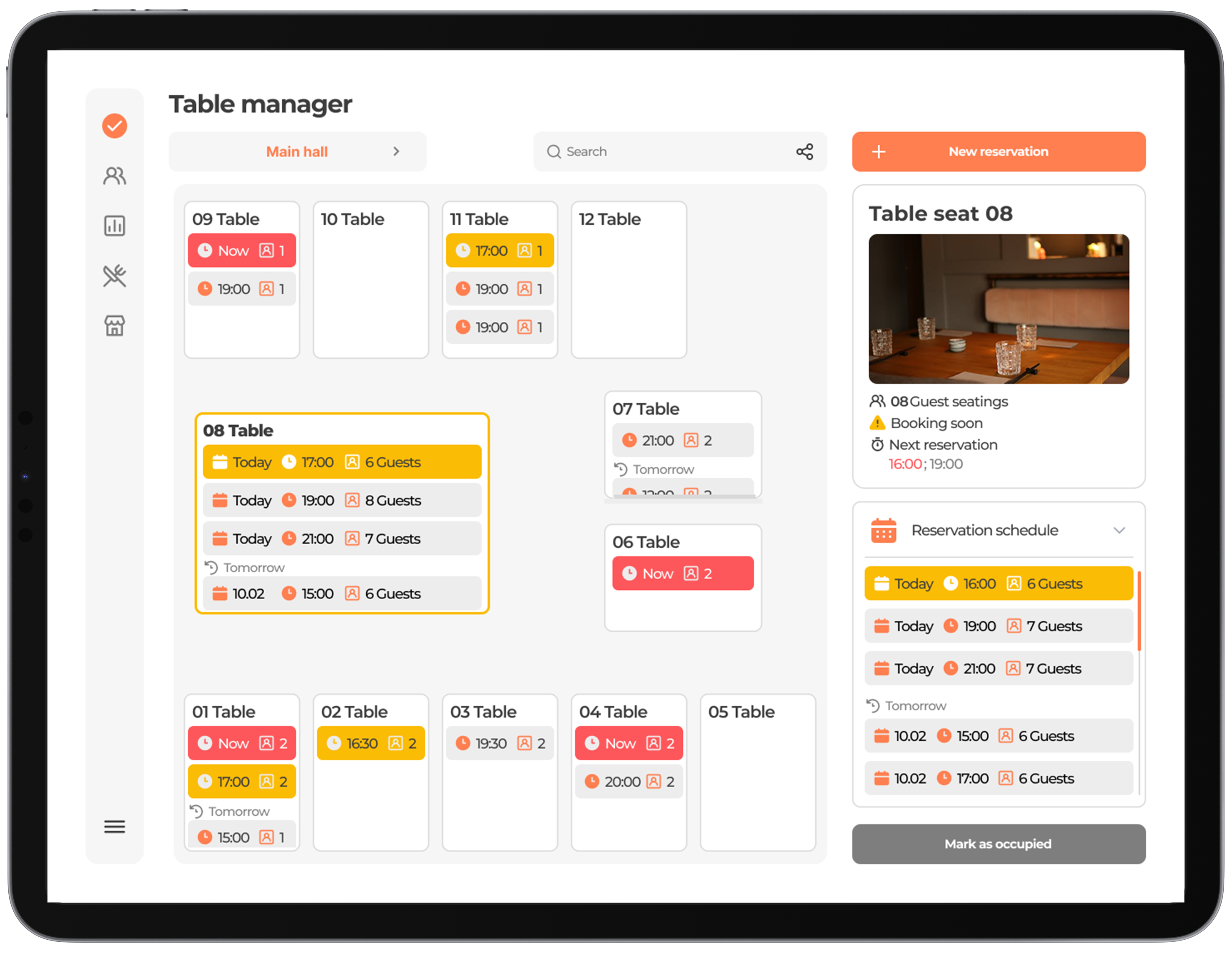 Tastly Manager dashboard